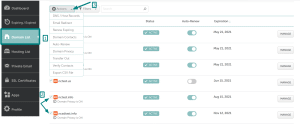 NameCheap Dashboard