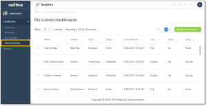 Nextiva VoIP interface