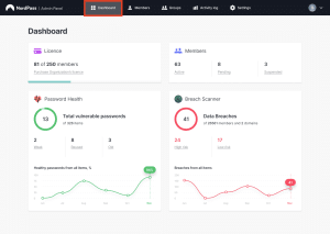 NordPass Dashboard