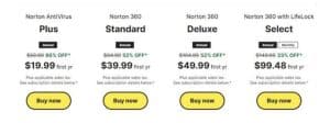 Norton Password Manager Pricing