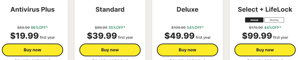 Norton pricing