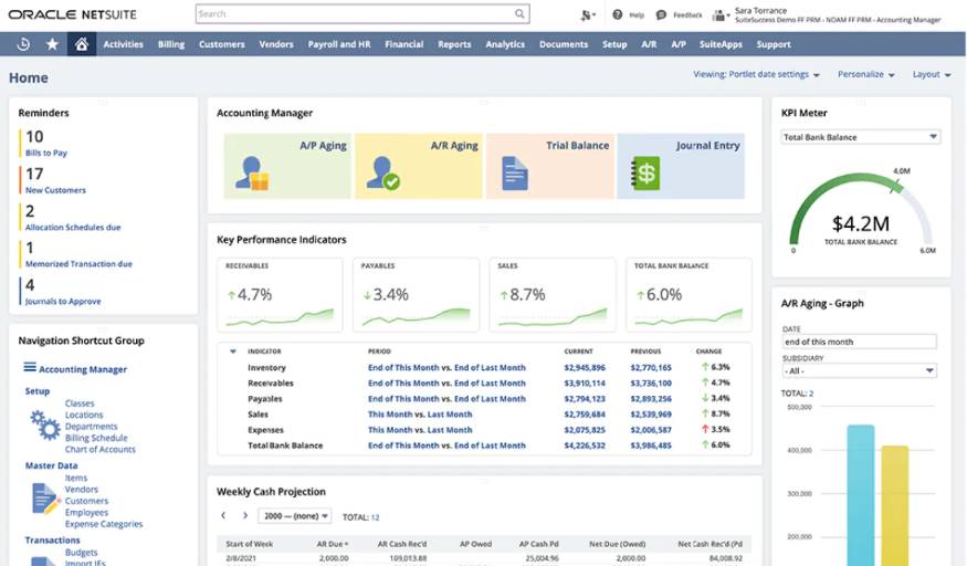 Oracle NetSuite accounting software