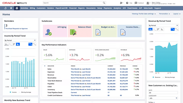 Oracle Netsuite dashboard