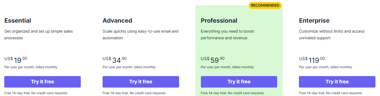 Pipedrive pricing