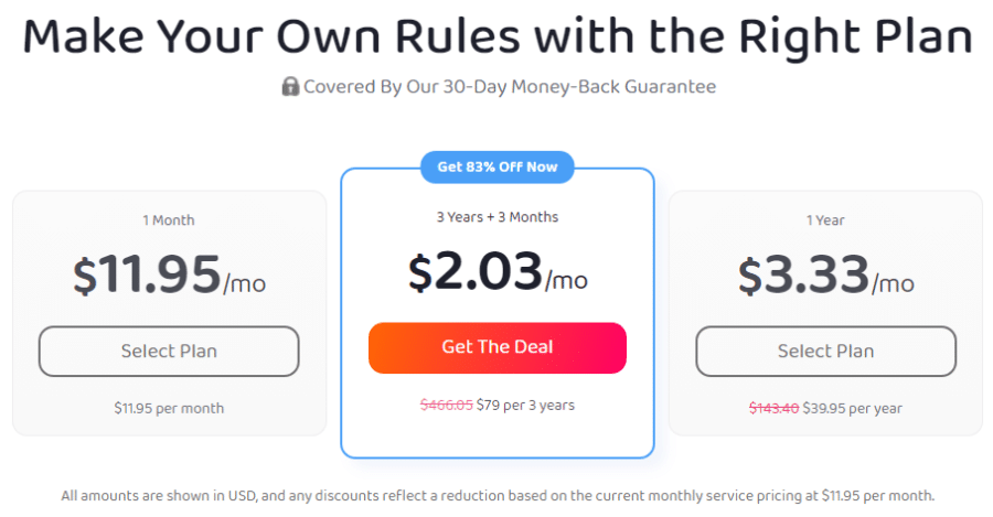 Private Internet Access pricing