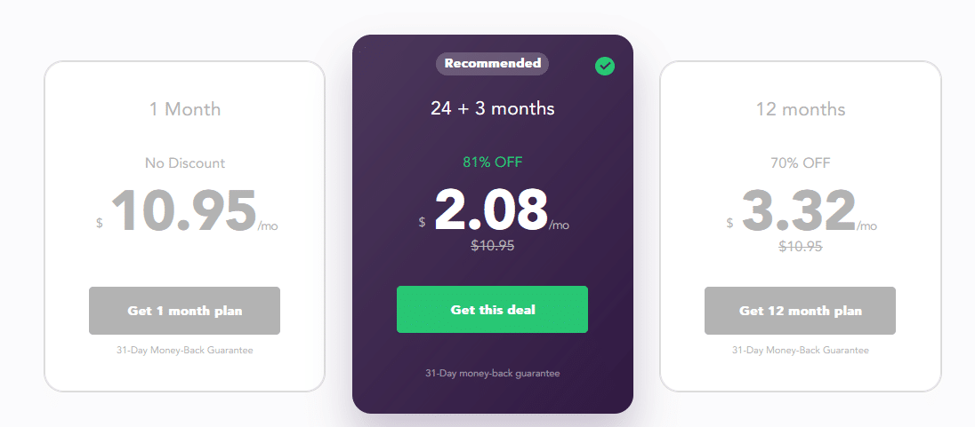 PureVPN pricing