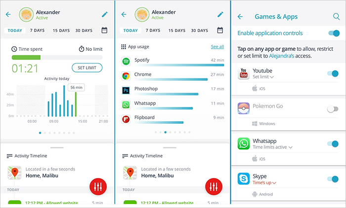 Qustodio's monitoring