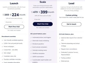 Recruitee pricing