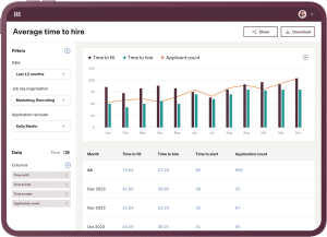 Rippling Dashboard