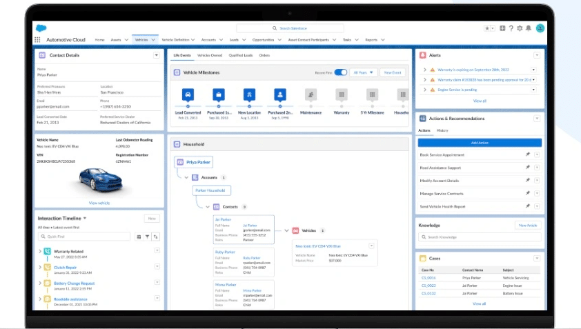 Salesforce Automotive Cloud CRM