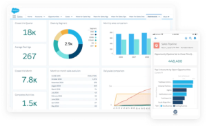 Salesforce CRM Dashboard