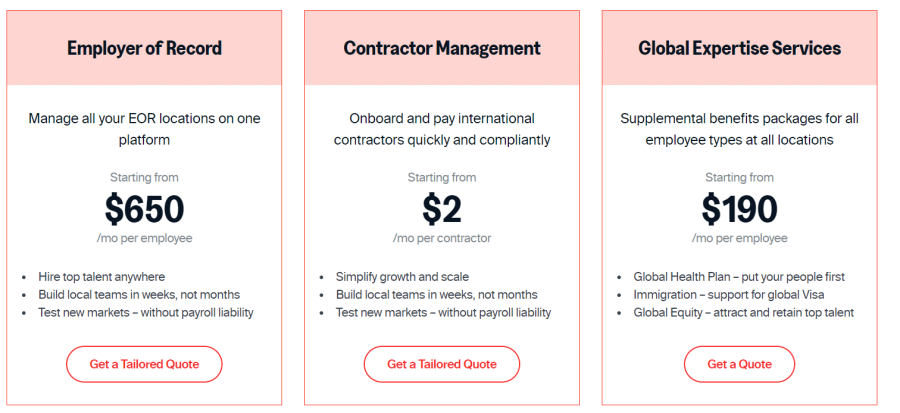 Papaya Pricing