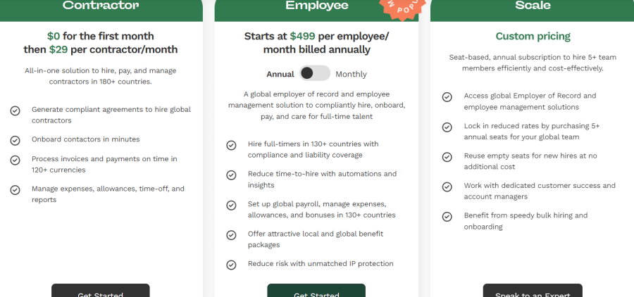 OysterHR Pricing