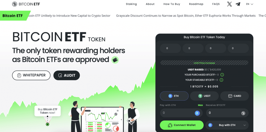 Bitcoin ETF Token