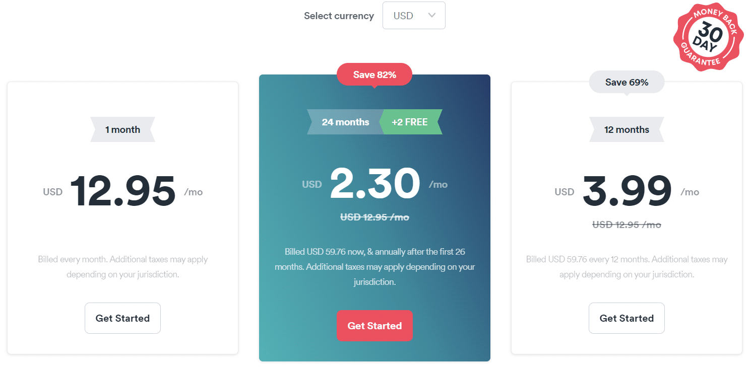 Surfshark Pricing