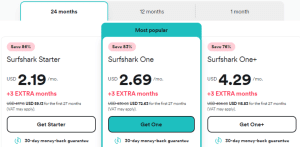 Surfshark Pricing