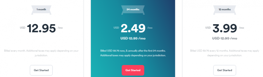 Surfshark's pricing