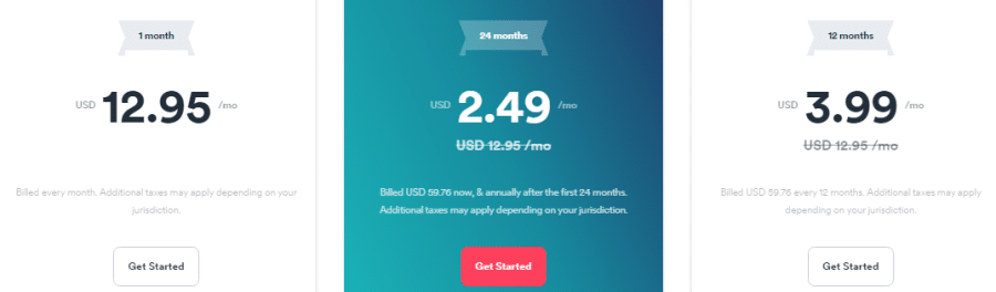 Surfshark's pricing