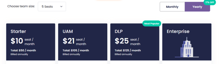 Teramind pricing