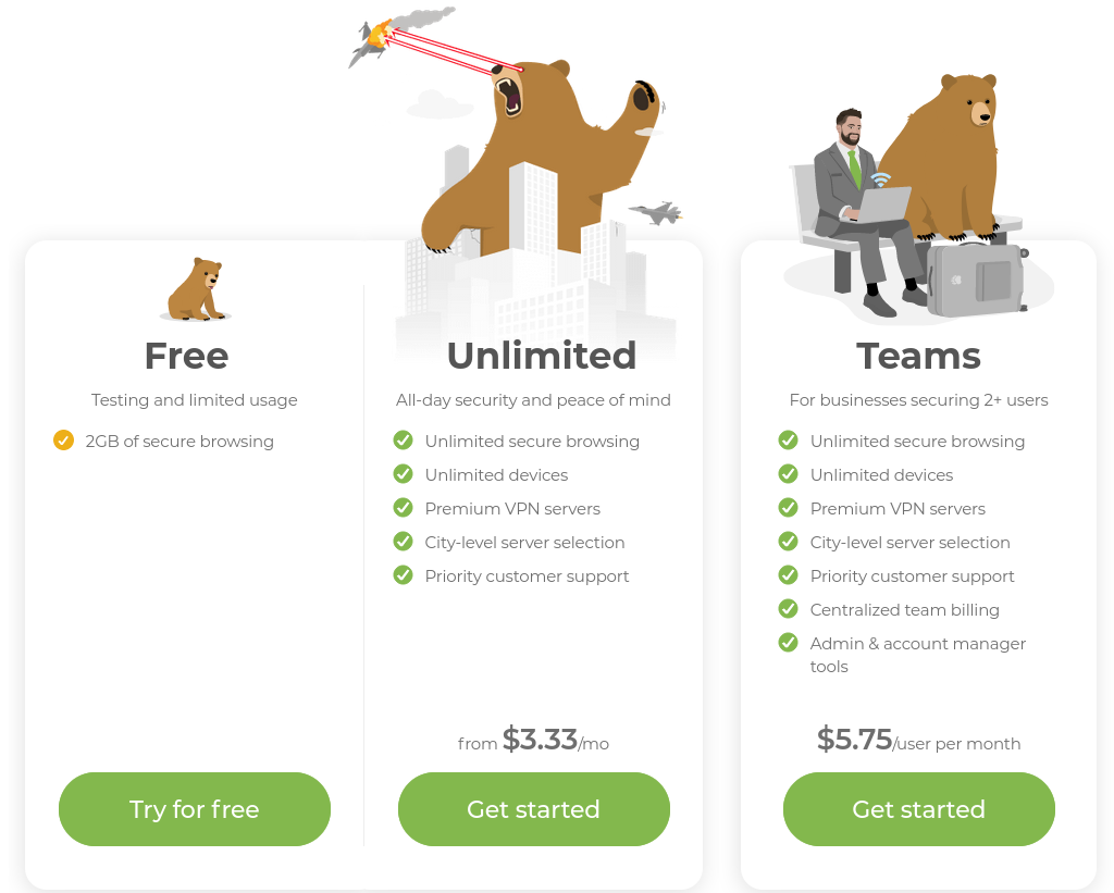 tunnelbear vpn pricing