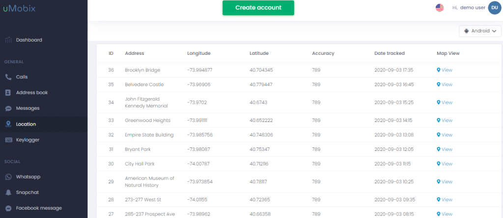 uMobix's employee productivity tracking