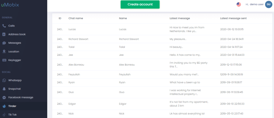 uMobix's monitoring