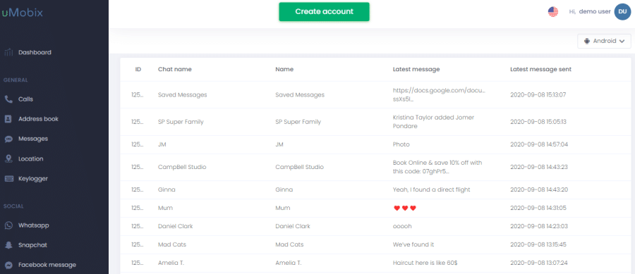 uMobix Telegram monitoring