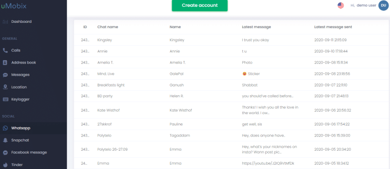 uMobix's WhatsApp activity tracker