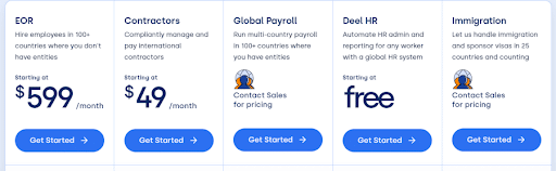 Deel software pricing