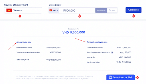 The Multiplier Salary Calculator