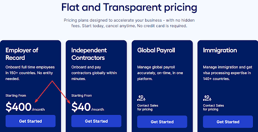 The Multiplier pricing plans