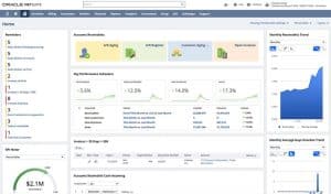 NetSuite invoicing dashboard