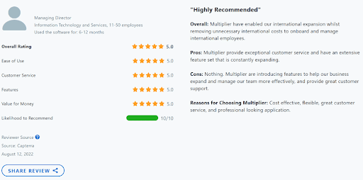 A positive Multiplier review on Capterra