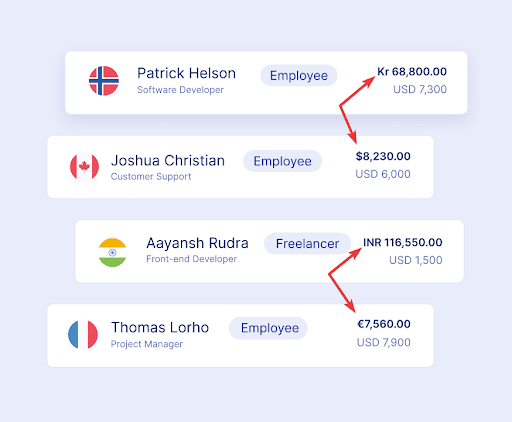 The payments in different currencies on Multiplier