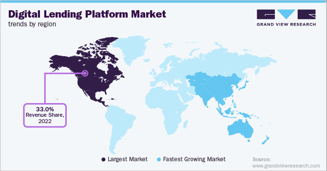 Digital lending trends by region in 2022