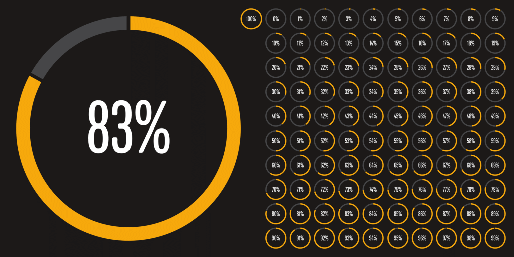 VOIP Statistics in detail png