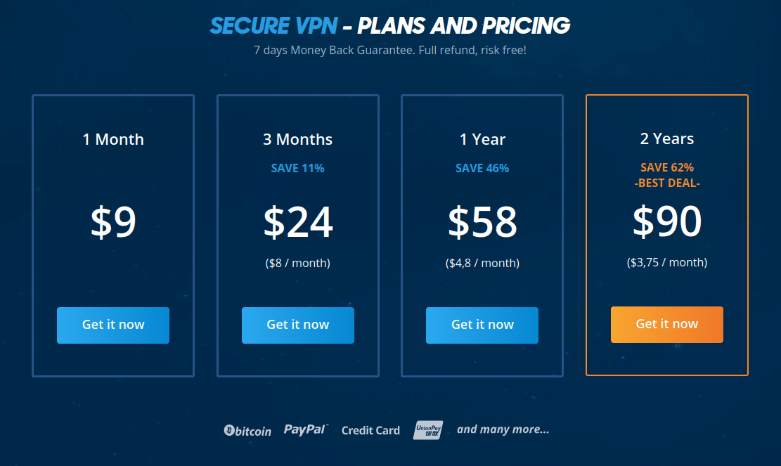 vpnac pricing plans