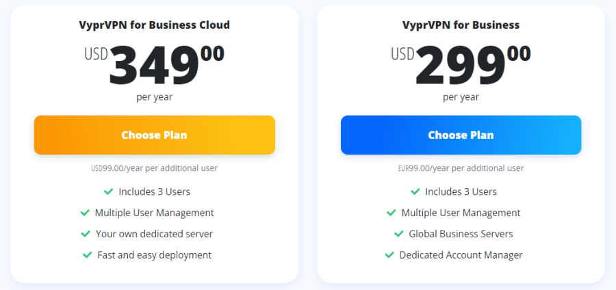 VyprVPN pricing