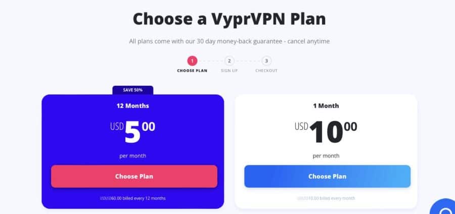 VyprVPN pricing plans