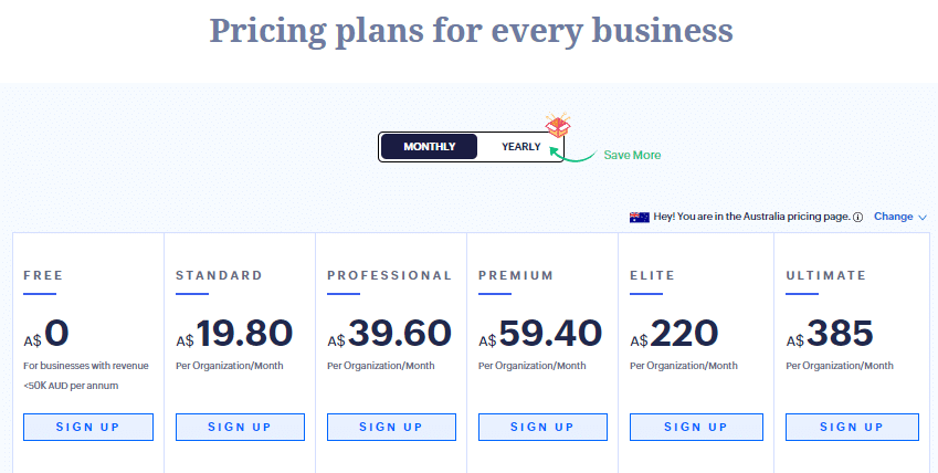 Zoho Books AU Pricing