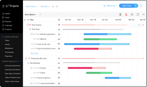 Zoho Projects