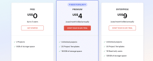 Zoho Projects Pricing