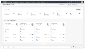 Zoho Recruit Dashboard