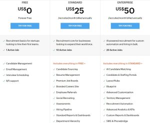 Zoho Recruit pricing